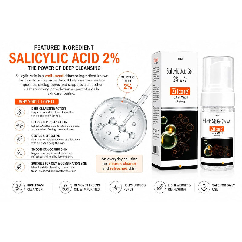 Zitcare Salicylic Acid 2% Foam Face Wash (100ml)