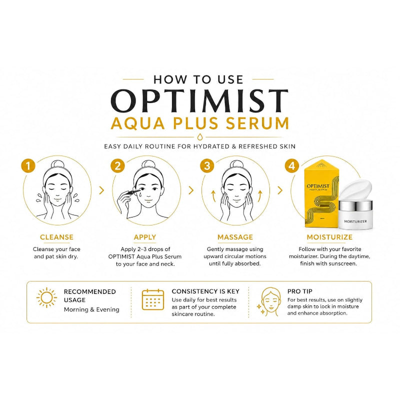 Optimist Aqua Plus Serum (20ml)