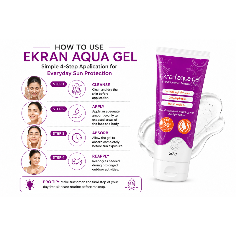 Ekran Aqua Gel SPF 30+ PA+++ Broad Spectrum Sunscreen Gel (50gm)