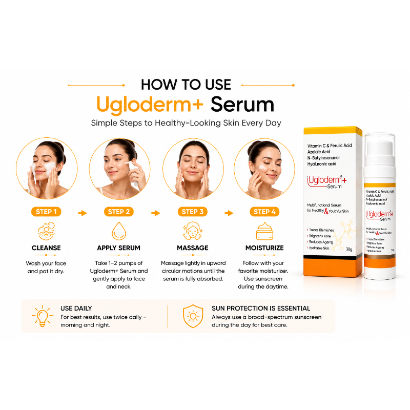 Ugloderm Plus Face Serum 30gm