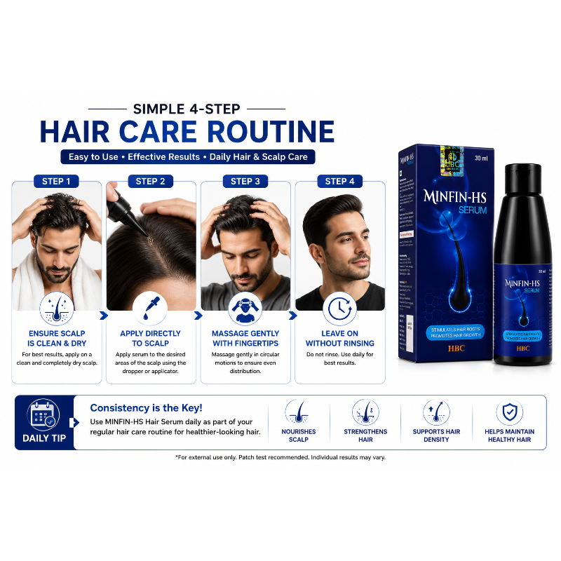 Minfin-HS Hair Growth Serum 30 ml | For Hair Fall Control & Scalp Nourishment