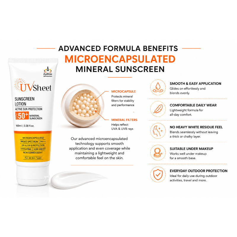 UVSheet SPF 50+ Mineral Sunscreen Lotion (100ml)