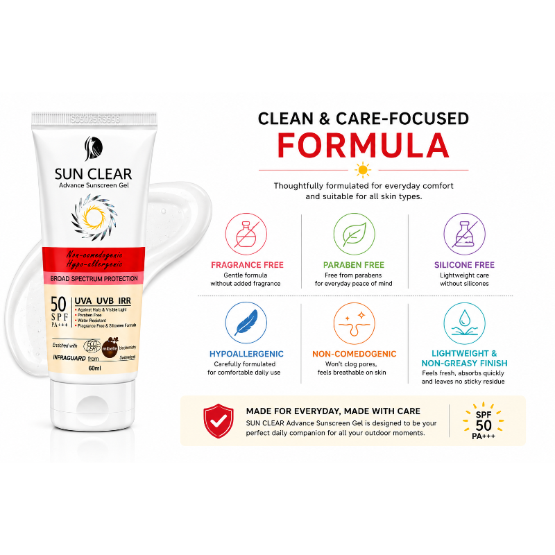 SUN CLEAR Advance Sunscreen Gel SPF 50 PA+++ (60ml)