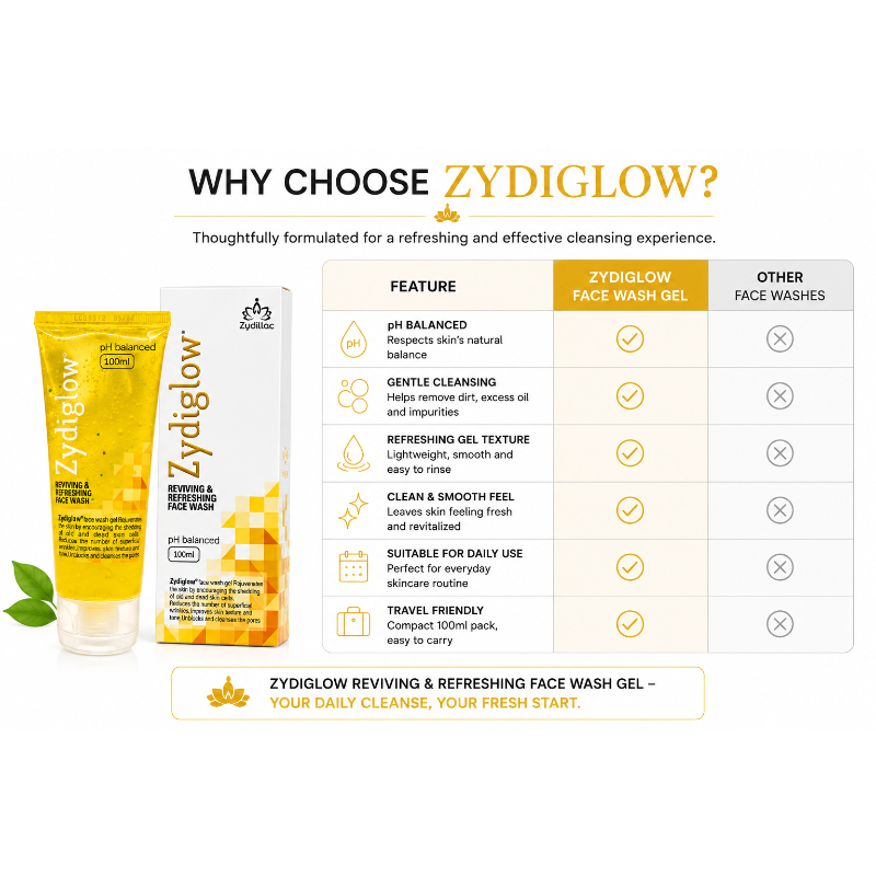 Zydiglow Reviving & Refreshing Face Wash Gel (100ml)