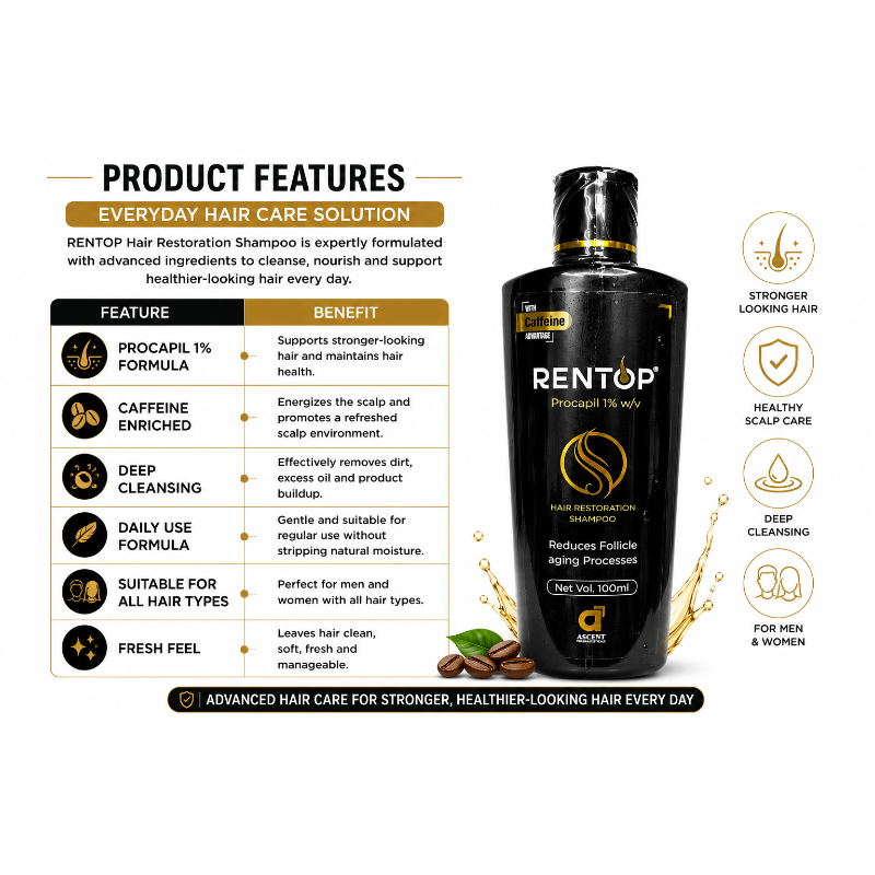 Rentop Hair Restoration Shampoo with Procapil 1% & Caffeine (100ml)