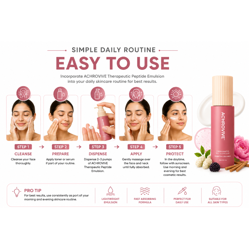 ACHROVIVE Peptide Face Emulsion (30ml)