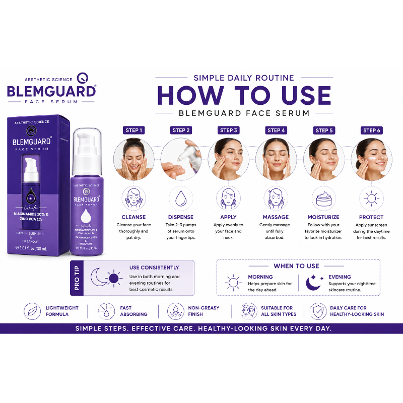 BLEMGUARD Face Serum with Niacinamide 10% & Zinc PCA 1% (30ml)