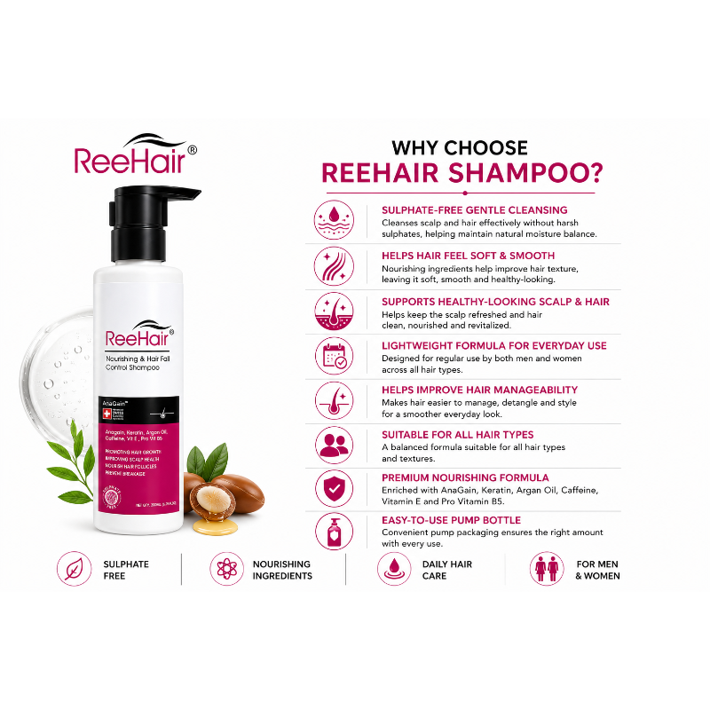 ReeHair Nourishing & Hair Fall Control Shampoo 200ml