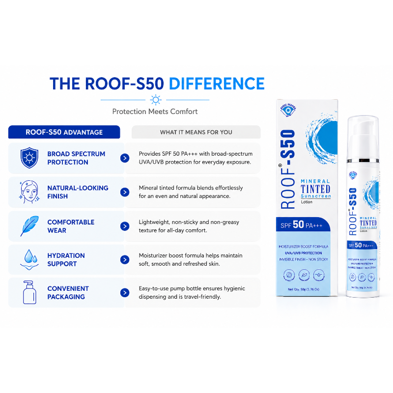 ROOF-S50 Mineral Tinted Sunscreen Lotion SPF 50 PA+++ (50gm)