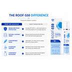 ROOF-S50 Mineral Tinted Sunscreen Lotion SPF 50 PA+++ (50gm)