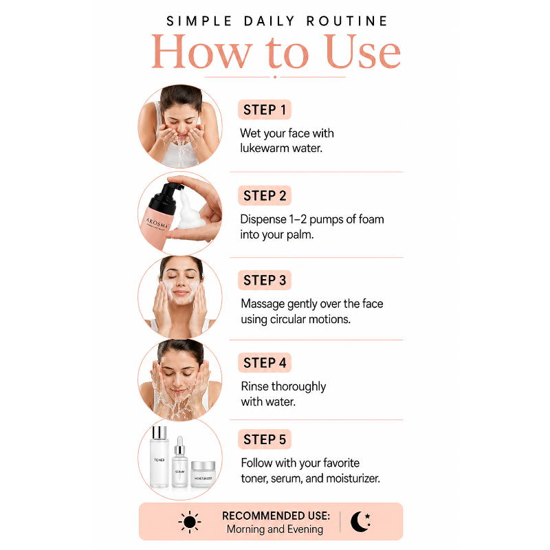 AKOSMA Foaming Skin Cleanser (100ml)