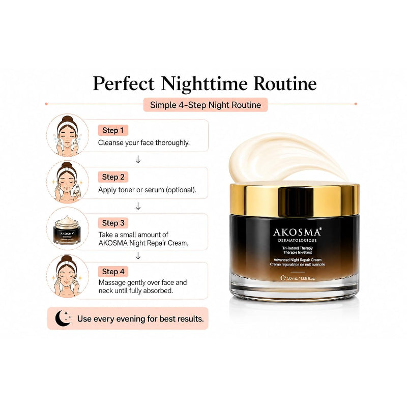 AKOSMA Advanced Night Repair Cream (50ml)