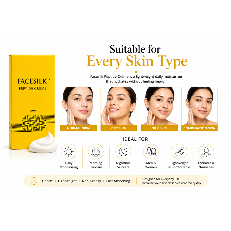 Facesilk Peptide Crème 20ml | Peptide Face Cream for Hydration & Skin Nourishment