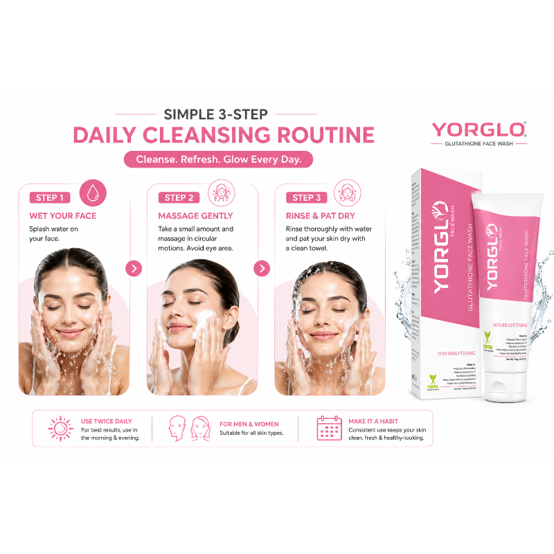 YORGLO Glutathione Face Wash (100gm) – Glowmedx