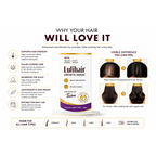Lufihair Growth Serum 60ml | Redensyl, Procapil, Capixyl & Anagain Hair Serum | 60ml
