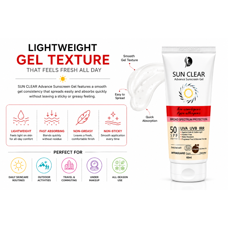SUN CLEAR Advance Sunscreen Gel SPF 50 PA+++ (60ml)