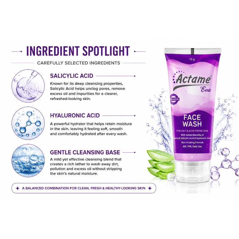 Actame Eva Face Wash for Oily & Acne Prone Skin (70gm)