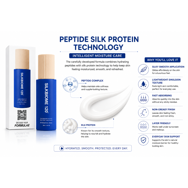 SILKBIOME 120 Peptide Emulsion | 120 Hours Deep Hydration Formula