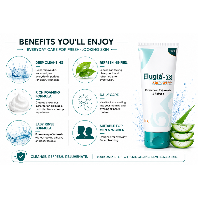 Elugia-GS Face Wash for Oily & Acne-Prone Skin (100gm)