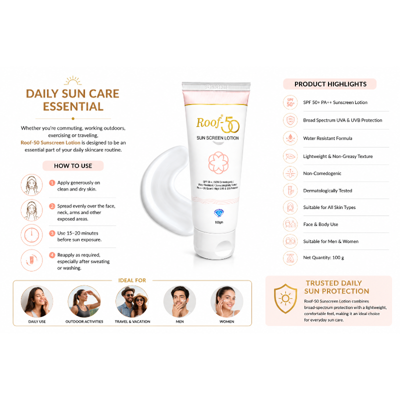 Roof-50 Sunscreen Lotion SPF 50+ PA++ (100gm)