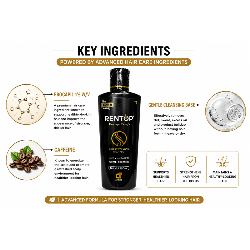 Rentop Hair Restoration Shampoo with Procapil 1% & Caffeine (100ml)