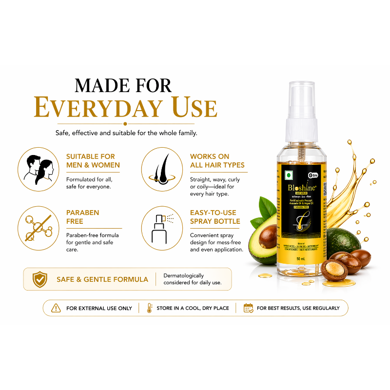 Bloshine Hair Serum (60ml)