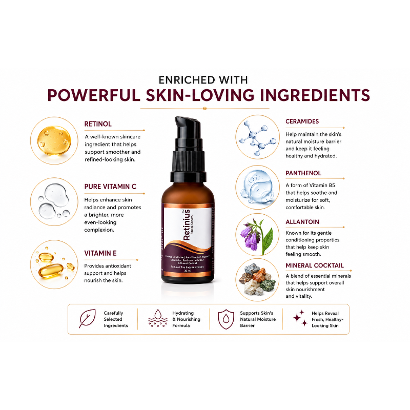 Retinius Retinol Facial Serum (30ml)