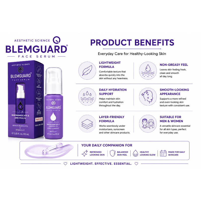 BLEMGUARD Face Serum with Niacinamide 10% & Zinc PCA 1% (30ml)