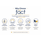 Hair Fact # AGA-F GOLD VEG Advanced Cyclical Therapy Kit