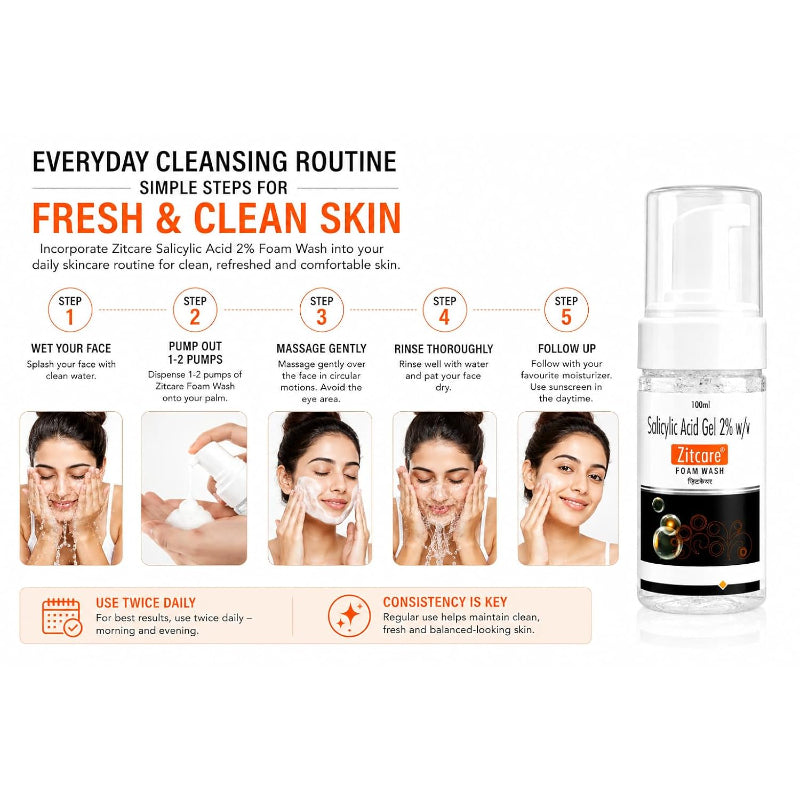Zitcare Salicylic Acid 2% Foam Face Wash (100ml)