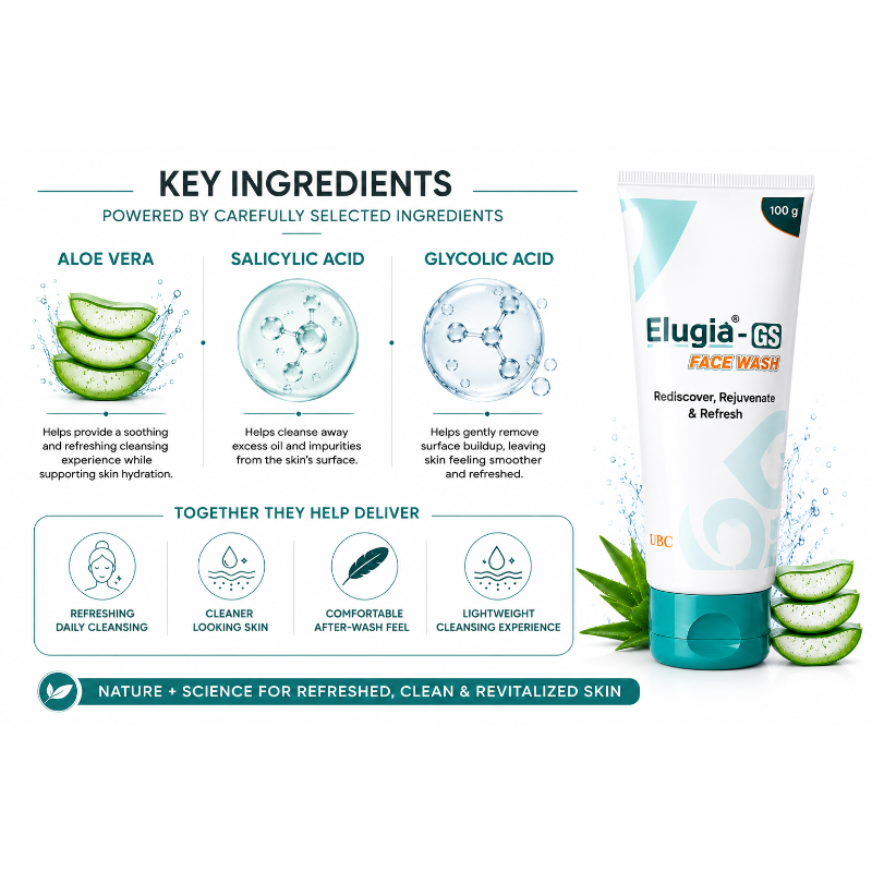 Elugia-GS Face Wash for Oily & Acne-Prone Skin (100gm)