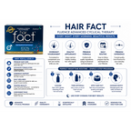 Hair Fact M1-O2 Advanced Cyclical Therapy Kit for Men