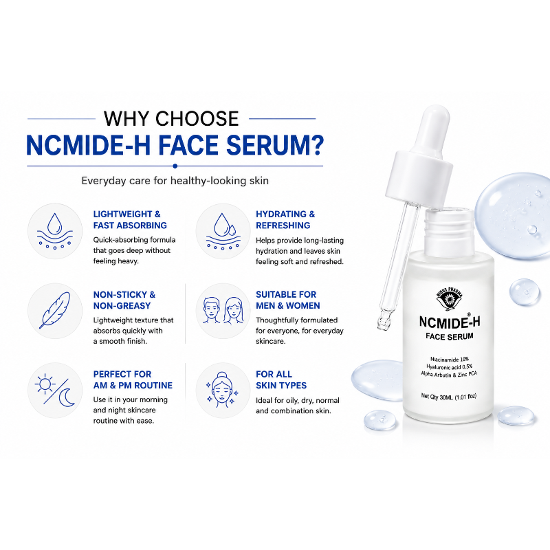 NCMIDE-H Face Serum | Niacinamide 10% + Hyaluronic Acid 0.5% + Alpha Arbutin & Zinc PCA | 30ml