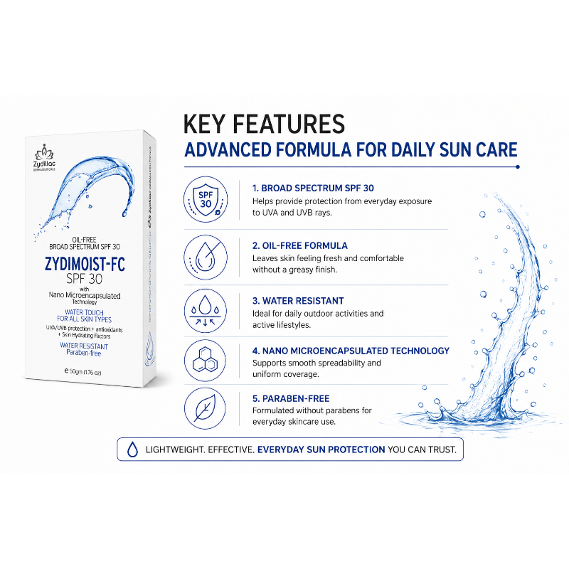 Zydimoist-FC SPF 30 Oil-Free Nano Microencapsulated Water Touch Sunscreen Gel (50gm)