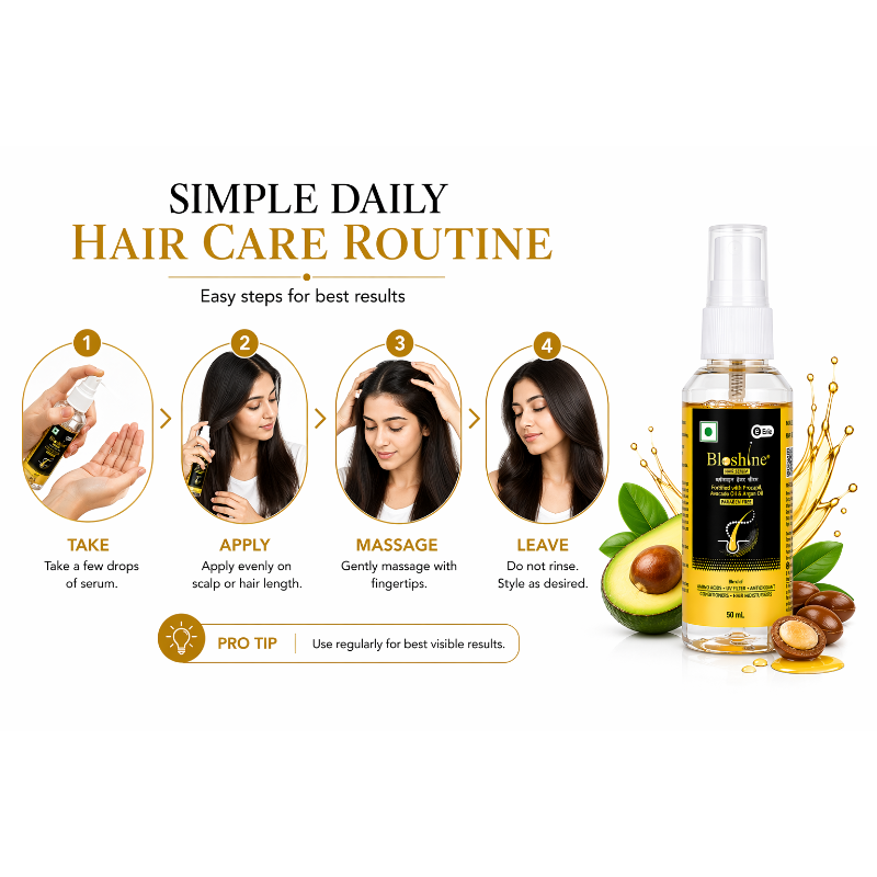 Bloshine Hair Serum (60ml)