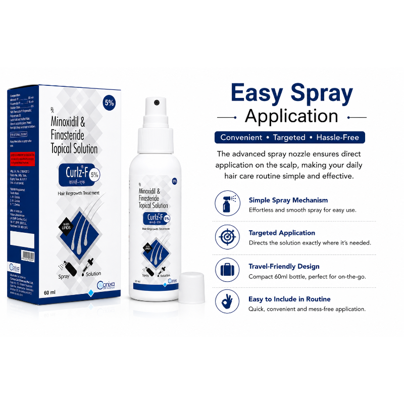 Buy Curlz-F 5% Minoxidil & Finasteride Hair Regrowth Solution Spray 60ml