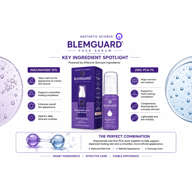BLEMGUARD Face Serum with Niacinamide 10% & Zinc PCA 1% (30ml)