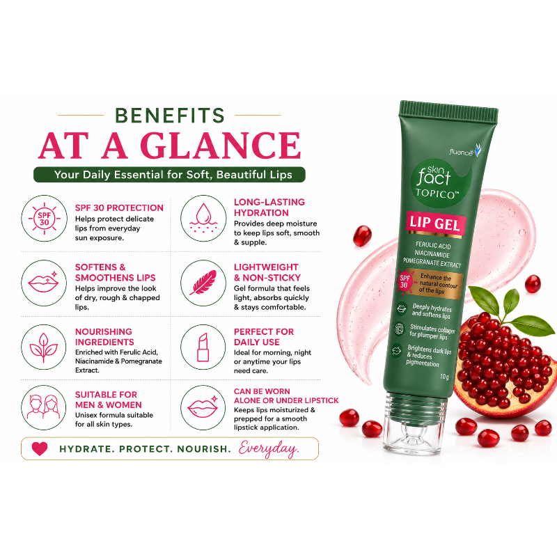 Fluence Skin Fact Topico Lip Gel SPF 30 (10gm)