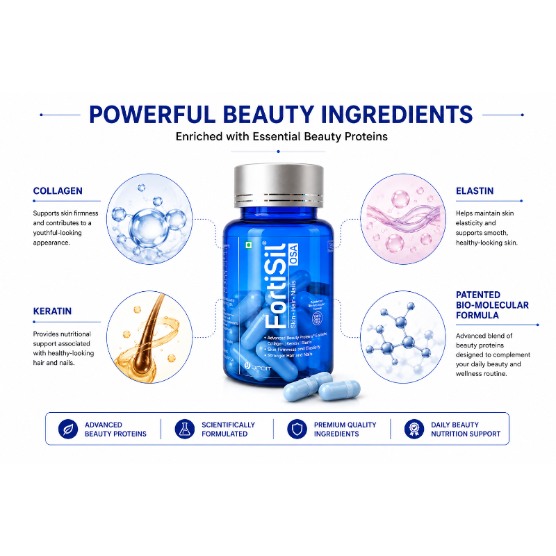 FortiSil OSA Skin Hair & Nails Supplement (30 Capsules)
