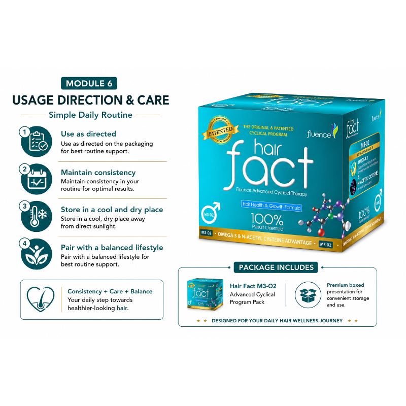 Hair Fact M3-O2 Advanced Cyclical Therapy Kit for Men