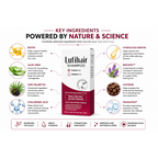Lufihair Hair Shampoo 100ml – Biotin, Aloe Vera, Saw Palmetto, Hyaluronic Acid & Caffeine