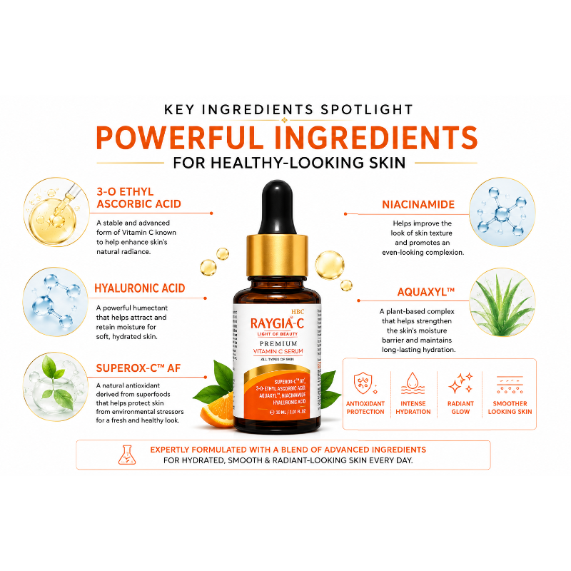 RAYGIA-C Premium Vitamin C Serum (30ml)