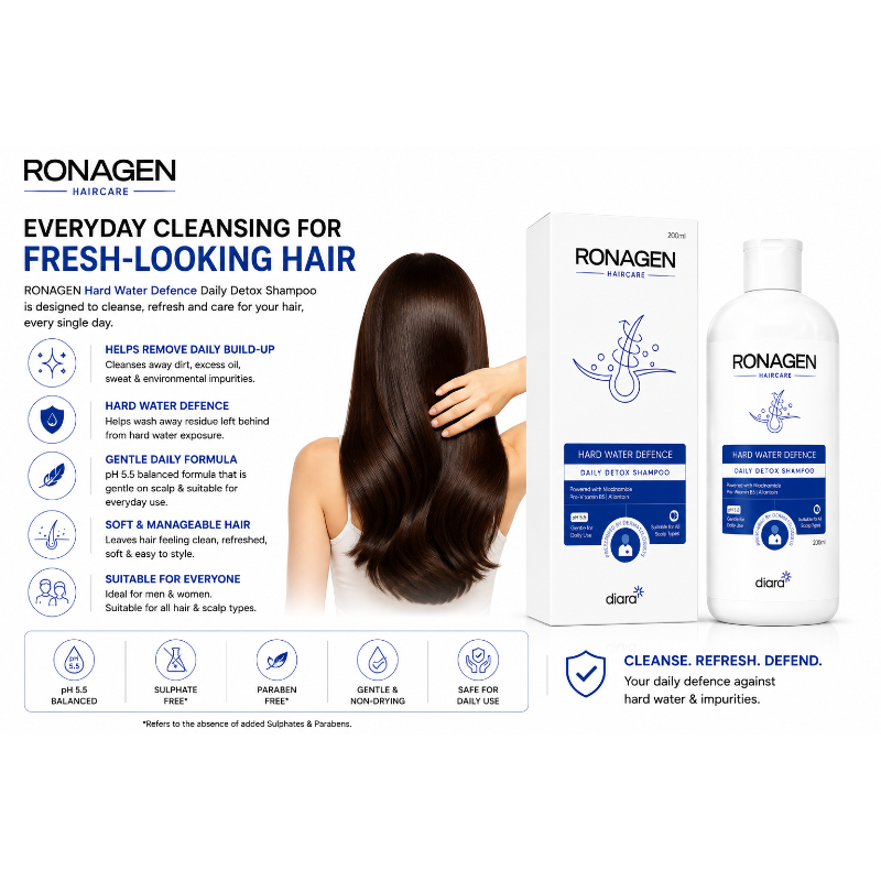 RONAGEN Hard Water Defence Daily Detox Shampoo (200ml)