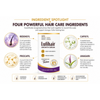 Lufihair Growth Serum 60ml | Redensyl, Procapil, Capixyl & Anagain Hair Serum | 60ml