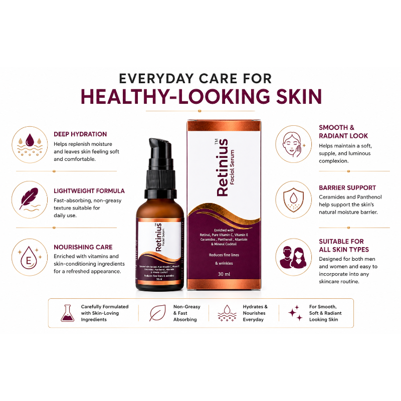 Retinius Retinol Facial Serum (30ml)