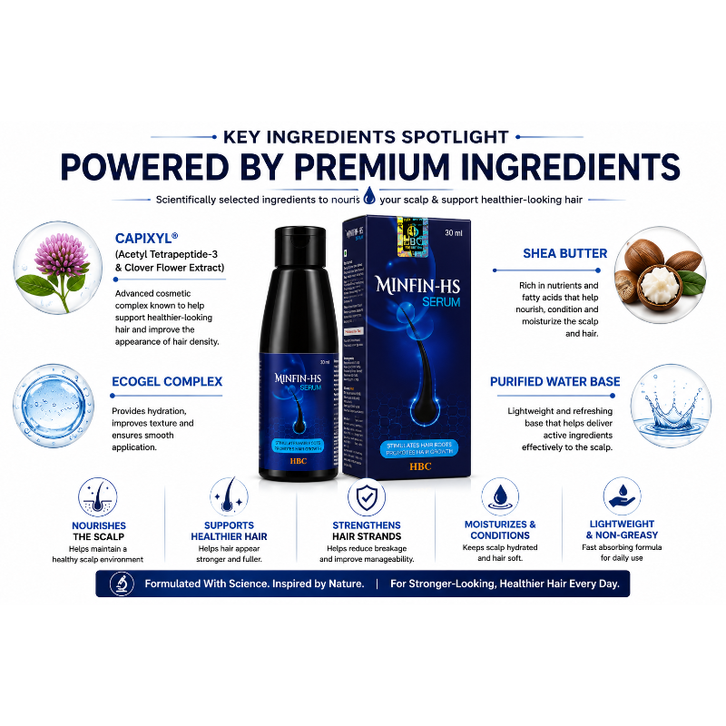 Minfin-HS Hair Growth Serum 30 ml | For Hair Fall Control & Scalp Nourishment