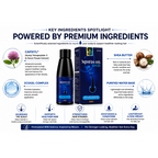 Minfin-HS Hair Growth Serum 30 ml | For Hair Fall Control & Scalp Nourishment
