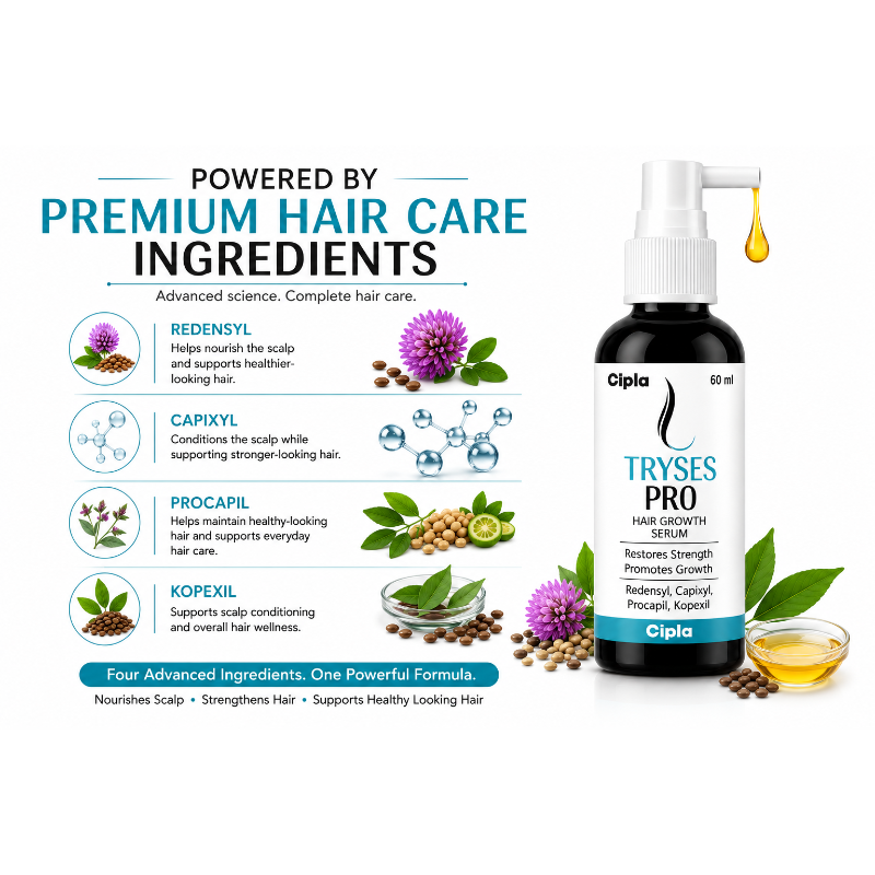 TRYSES Pro Hair Growth Serum 60ml | Redensyl, Capixyl, Procapil & Kopexil