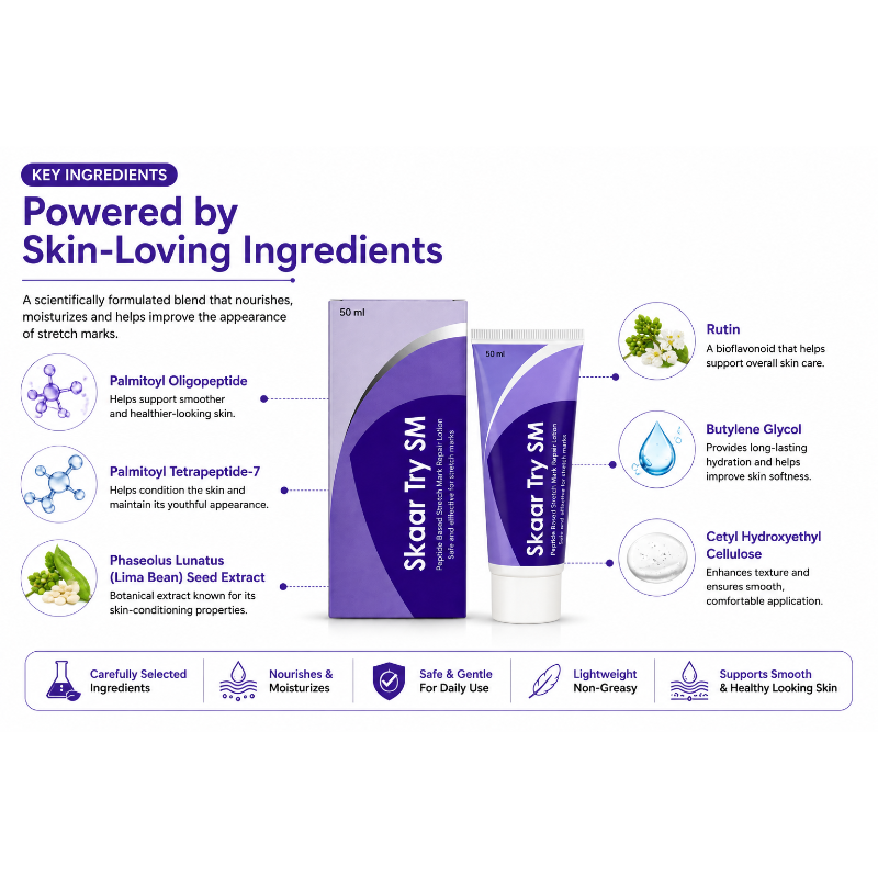 Skaar Try SM Stretch Mark Repair Lotion (50ml)