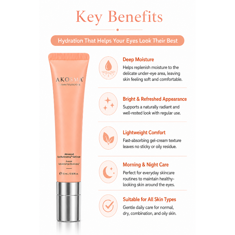 AKOSMA Advanced Eye Illuminating Gel Cream (15ml)